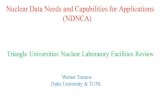 Nuclear Data Needs and Capabilities for Applications (NDNCA)bang.berkeley.edu/wp-content/uploads/LBNL_tornow.pdf · FELs: OK-4 (lin), OK-5 (circ) ... DE/E = 1.3% Vladimir Litvinenko