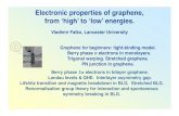 Electronic properties of graphene, from from high …Electronic properties of graphene, from from high to low energies‘high’ to ‘low’ energies. Vladimir Falko, Lancaster University