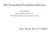 The Tunneling Percolation Staircase€¦ · The Tunneling Percolation Staircase Isaac Balberg Racah Institute of Physics, The Hebrew University, Jerusalem, Israel Stat. Mech. Day