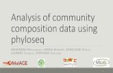 Analysis of community composition data using phyloseqgenoweb.toulouse.inra.fr/~formation/15_FROGS/5... · Analysis of community composition data using phyloseq MAHENDRA M ARIADASSOU,