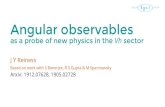 Angular observables - as a probe of new physics in the Vh sector · 2020. 3. 27. · Angular observables as a probe of new physics in the Vhsector JYReiness BasedonworkwithSBanerjee,RSGupta&MSpannowsky