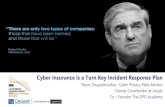 Infocom Security - Cyber Insurance is a Turn Key …...Infocom Security 2018 Η Ευρπακή αγορά stand alone συμβολαίν υπολογίζεται σε $190m και
