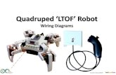 Quadruped ‘LTOF’ Robot · 2019. 6. 11. · Issued: 18/12/2018 TechKnow Tone Quadruped ‘LTOF’ -Wiring 7.4v Battery Power 8 x 1N4006 6v 5v 8 x MG90S 6K8Ω 10KΩ 1N4006 Body