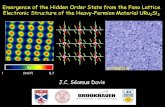 Emergence of the Hidden Order State from the Fano Lattice ... · Emergence of the Hidden Order State from the Fano Lattice . Electronic Structure of the Heavy -Fermion Material URu.