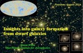 Insights into galaxy formation from dwarf galaxiesswhite/talk/Potsdam... · 2014. 8. 27. · Wang & White 2012 SDSS/DR7 counts of satellites around isolated central galaxies ... Model