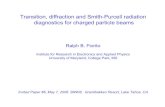 Transition, diffraction and Smith-Purcell radiation diagnostics ......Transition, diffraction and Smith-Purcell radiation diagnostics for charged particle beams Ralph B. Fiorito Institute