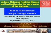 Axions, Majorana Neutrino Masses and implications for the dark …cern_ch_01.pdf · 2017. 9. 18. · Workshop on the Standard Model and Beyond September 2 - 10, 2017 • PART I: Mechanism