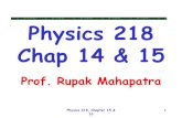 Ph i 218Phyysics 218 Chap 14 & 15people.physics.tamu.edu/mahapatra/teaching/ch14_15.pdfPhysics 218, Chapter 15 & 16 7 Vector Cross Product r r r C A BSin Θ C A B = = × C = A BSin
