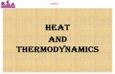 HEAT AND THERMODYNAMICS - Karkea.kar.nic.in/vikasana/physics_2013/phy_c14.pdf · 2013. 4. 3. · HEAT AND THERMODYNAMICS. PHYSICS SYNOPSIS GAS LAWS: harle’s law: V α T at constant