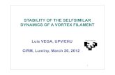 Luis VEGA, UPV/EHU CIRM, Luminy, March 26, 2012 · Luis VEGA, UPV/EHU CIRM, Luminy, March 26, 2012. 2. 3. Euler equations u: velocity ﬁeld ω =curlu = ∇∧u : vorticity div u