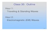Hour 1: Traveling & Standing Waves Hour 2: Electromagnetic (EM) · PDF file 2020. 7. 10. · P30-28 Group Problem: EM Standing Waves Consider EM Wave approaching a perfect conductor:
