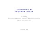 Tracciamento dei Diagrammi di Bode - uniroma1.itdiag.uniroma1.it/~oriolo/fda/matdid/Bode.pdf · 2018. 10. 25. · Oriolo: Fondamenti di Automatica - Diagrammi di Bode 3. forma di
