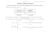 Basic Magnetism - uni-bielefeld.deschnack/molmag/material/... · Basic Magnetism Thorsten Glaser, University of Münster 10 2.6. Temperature Independent Paramagnetism TIP 2. Order