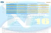 Congrès λµ 16julien.marzat.free.fr/Publications/2008_Projet_Fin...Guide de sélection des modèles de fiabilité prévisionnelle électronique – Projet IMdR 07-5 Interactive I2F