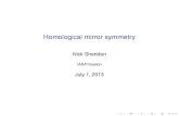 Homological mirror symmetry - Técnico, Lisboasenadias/Sheridan_Slides.pdf · Homological mirror symmetry Nick Sheridan IAS/Princeton July 1, 2013. Outline Gromov-Witten invariants