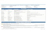 D2 Comprehensive PGX Sample Reportma 2017. 6. 4.¢  Vitamin C Pharmacogenetic interpretation cannot be