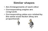 Similar shapes · PDF file 2018. 10. 11. · Similar shapes • Are Enlargements of each other • Corresponding angles are congruent. • Corresponding sides are related by the same