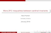 More ZFC inequalities between cardinal Vera Fischer (University of Vienna) More ZFC inequalities January