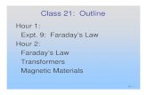 Class 21: Outline - MIT OpenCourseWareClass 21: Outline Hour 1: Expt. 9: Faraday’s Law Hour 2: Faraday’s Law Transformers Magnetic Materials P21- 2 Last Time: Faraday’s Law P21-