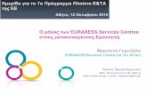 Αθήνα, 12 Οκτωβρίου 2010helios-eie.ekt.gr/.../8602/1/05_presentation_Gritzala.pdf · 2015. 11. 25. · The EURAXESS Services Network. Περισσότερα από.