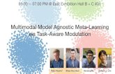 Multimodal Model Agnostic Meta-Learning via Task-Aware ... · Multimodal Model Agnostic Meta-Learning via Task-Aware Modulation Risto Vuorio* Shao-Hua Sun* Hexiang Hu Joseph J. Lim