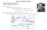 Wave-Particle Luis de Broglie (1924) Particle with momentum p=mv. should behave like a wave with wavelength