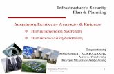 Infrastructure’s Security Plan & Planning · Πρόγραμμα Ασφάλειας Εγκατάστασης 1 Infrastructure’s Security Plan & Planning Διαχείριση Εκτάκτων