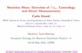 Neutrino Mass: Overview of ββ0 , Cosmology and Direct ...personalpages.to.infn.it/~giunti/slides/2012/giunti-120514-nutown.pdf · C. Giunti −Neutrino Mass: Overview of ββ0ν,
