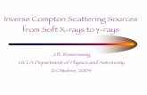 Inverse Compton Scattering Sources from Soft X-rays to γ-rays · 0 200 400 600 800 1000 1200 1400 0 50 100 150 200 x-ray profile Photon counts (a.u.) Divergence angle (pixel) 4.4