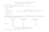 CSE 5311 Notes 4b: van Emde Boas Trees - Rangerranger.uta.edu/~weems/NOTES5311/NEWNOTES/notes04b.pdf · CSE 5311 Notes 4b: van Emde Boas Trees (Last updated 9/25/15 1:11 PM) CLRS