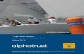 Alpha Trust Facts & Figures Q1 2017 Piraeus bank/media/Gr/Idiwtes/Files/Alpha-Trust-aed… · 4 Μετοχικό ∆ιεθνές ALPHA TRUST GLOBAL LEADERS Μετοχικό Εξωτερικού