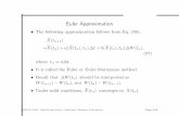 EulerApproximation - 國立臺灣大學lyuu/finance1/2015/20150429.pdf · Vdt+σdW)+ σ2 dt = −2κV +σ2 ... c 2015 Prof. Yuh-Dauh Lyuu, National Taiwan University Page 562. ModelingStockPrices