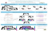 Vinitha Ranganeni, Oren Salzman & Maxim Likhachevvinitha/posters/2018_HCURA.pdf · Full-D C-Space 6D C-Space Project Configuration 6D 2D Algorithmic Overview Path Quality Future Work