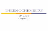 PPT - 1 - Thermochem eqns - ATF€¦ · ENTHALPY 17.2 pEnthalpy = a type of chemical energy, sometimes referred to as “heat content”, ΔH (the heat of reaction for a chemical