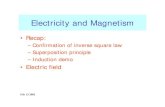 •Recap - MIT OpenCourseWare · PDF file Feb 13 2002 Electricity and Magnetism •Recap: – Confirmation of inverse square law – Superposition principle – Induction demo •E