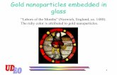 Gold nanoparticles embedded in glassblair/T/ece6461/notes/intro.pdfLocalized resonances/ - nanoscopic particles local field enhancement - near-field tips Propagation and guiding -