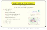 SUSY, UED, LHT at the LHCSUSY signatures at LHC ⋆ g˜g˜, ˜gq˜, q˜q˜ production dominant for m ∼< 1 TeV ⋆ lengthy cascade decays of ˜g q˜ are likely ⋆ events characterized