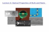Lecture 3: Optical Properties of Bulk and Nanogate.iesl.forth.gr/~soukouli/OFY/lectures/Dialexi_3c.pdf · The Previous Lecture Origin frequency dependence of χin real materials Today