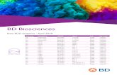 BD Biosciences · BD Biosciences New RUO reagents - April 2019 Reactivity Description Format Clone Size Cat. num. Hu Disial GD2 BUV805 14.G2A 50μg 748302 Hu Disial GD2 BUV737 14.G2A