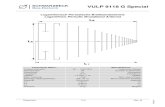 VULP 9118 G Special - Reliant EMC€¦ · VULP 9118 G Special Datasheet 5/10 Rev. B 1245.250314 Frequency Gain Farfield Ant.-Fact Farfield gi (10 m) Center k (10m) Center gi (3m)
