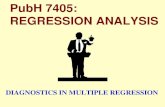 PubH 7405: BIOSTATISTICS: REGRESSIONchap/F19-MLR-Diagnostics.pdf · cases except the ith case (similar to the concept of jackknifing). The reason is to avoid the influence of the