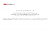 ΜΑΘΙΟΣ ΠΥΡΙΜΑΧΑ ΑΕ ΚΘΕΣΗ2008Τ4.pdf · PDF file

Όμιλος Εταιρία