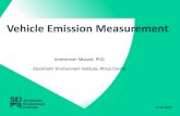 Vehicle Emission Measurement - AIR QUALITY & MOBILITY · 3. Macro-scale: Air pollution, Greenhouse Gas emissions in Kenya, 2010 Mbandi, A. (2018) Assessing the contribution of road