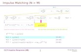 Impulse Matching (N > M) · 20/01/2015  · CLTI Impulse Response (4B) 1 Young Won Lim 1/20/15 Impulse Matching (N > M) dNh dtN + aM+1 dN−M−1h dtN−M−1 K1δ (M)(t)+aN−1 dh