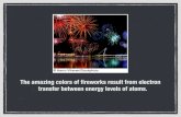 The amazing colors of ﬁreworks result from electron ...siemianowski.weebly.com/uploads/5/7/7/5/5775949/... · quantized principal energy levels for electrons in an atom. Principal