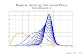 Bayesian Updating: Continuous Priors 1/01/2017 ¢  Example of Bayesian updating so far. Three types of