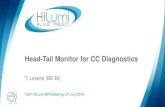 Head-Tail Monitor for CC Diagnostics ... Jul 02, 2019  · logo area Head-Tail Monitor LHC Head-Tail Monitor is a wide-band beam position monitor capable of measuring intra-bunch beam