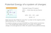 Potential Energy of a system of charges ... Total energy of system= amount of work needed (by us) to assemble the system = amount of energy stored in a chemical bond, for instance