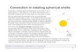 Convection in rotating spherical shells€¦ · Convection in rotating spherical shells Consider a rotating spherical shell with inner radius r i and outer radius r o.The ratio r
