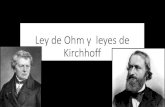 Presentación de PowerPointtableroalparque.weebly.com/.../51696511/ohm_y_kirchhoff.pdf · 2019. 9. 23. · Ley de Ohm y leyes de Kirchhoff. EXAMINEMOS ALGUNAS DEFINICIONES BÁSICAS.